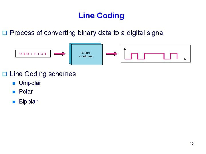 Line Coding o Process of converting binary data to a digital signal o Line