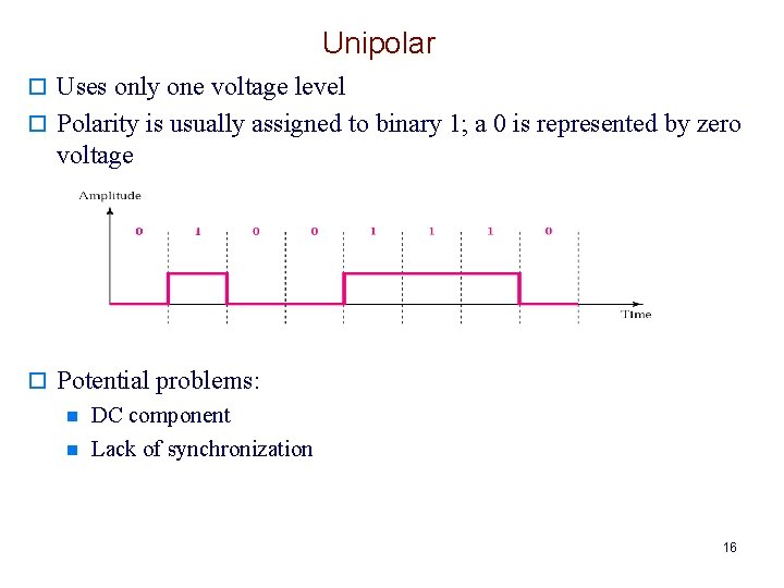 Unipolar o Uses only one voltage level o Polarity is usually assigned to binary