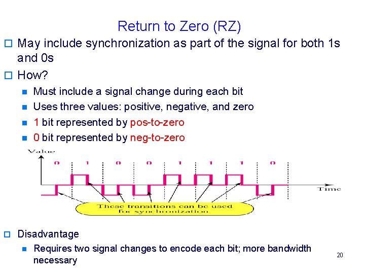 Return to Zero (RZ) o May include synchronization as part of the signal for