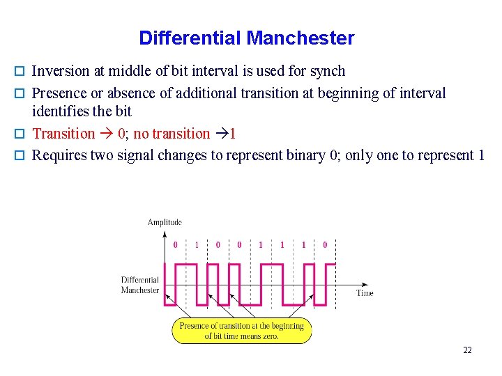 Differential Manchester o Inversion at middle of bit interval is used for synch o