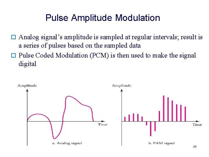 Pulse Amplitude Modulation o Analog signal’s amplitude is sampled at regular intervals; result is