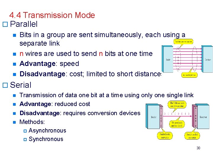 4. 4 Transmission Mode o Parallel n n Bits in a group are sent