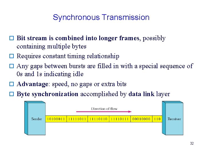 Synchronous Transmission o Bit stream is combined into longer frames, possibly o o containing