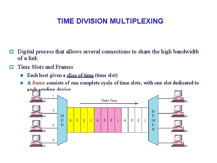 TIME DIVISION MULTIPLEXING o Digital process that allows several connections to share the high