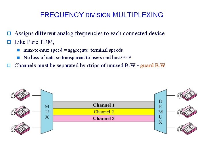 FREQUENCY DIVISION MULTIPLEXING o Assigns different analog frequencies to each connected device o Like