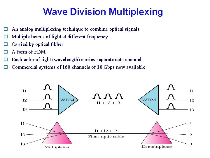 Wave Division Multiplexing o An analog multiplexing technique to combine optical signals o Multiple