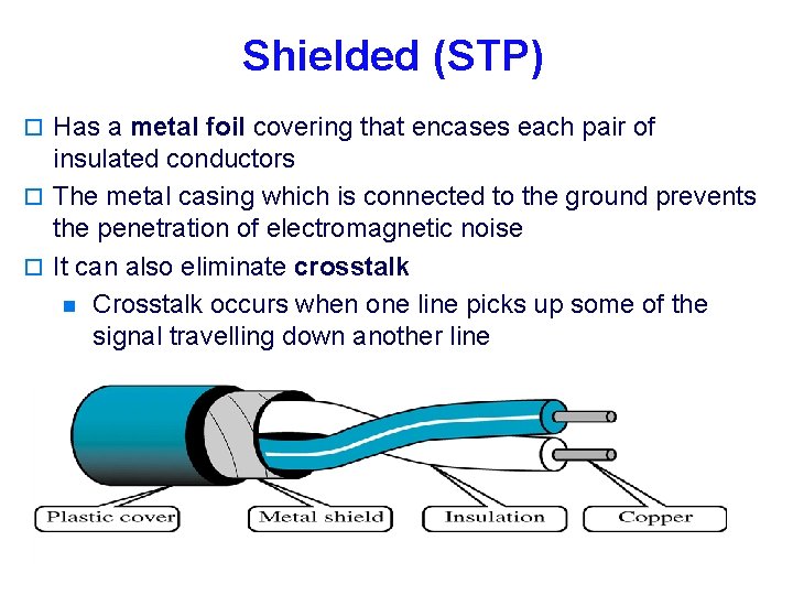 Shielded (STP) o Has a metal foil covering that encases each pair of insulated