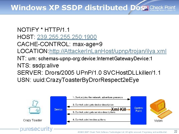 Windows XP SSDP distributed Dos NOTIFY * HTTP/1. 1 HOST: 239. 255. 250: 1900 Windows XP SSDP distributed Dos NOTIFY * HTTP/1. 1 HOST: 239. 255. 250: 1900