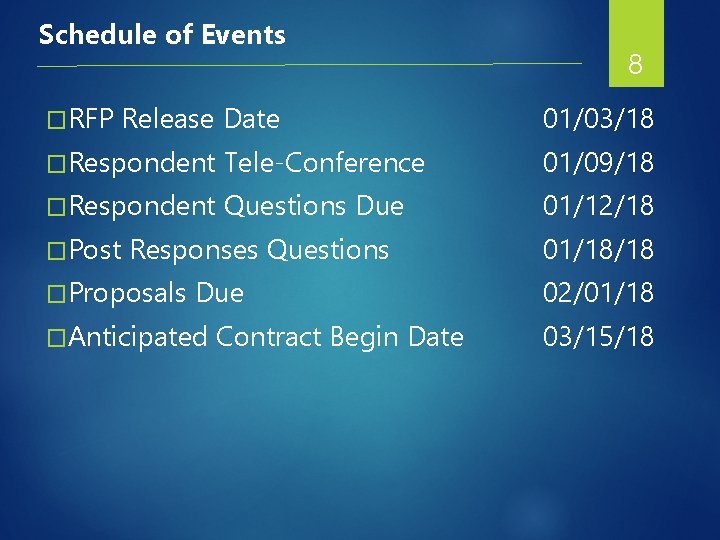 Schedule of Events �RFP Release Date 8 01/03/18 �Respondent Tele-Conference 01/09/18 �Respondent Questions Due