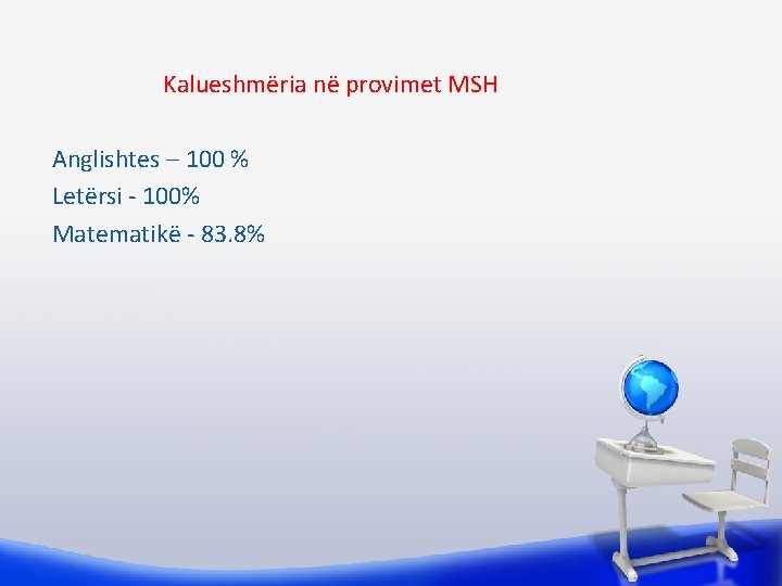  Kalueshmëria në provimet MSH Anglishtes – 100 % Letërsi - 100% Matematikë -