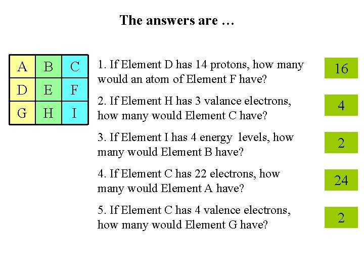 The answers are … A B C D E F G H I 1.