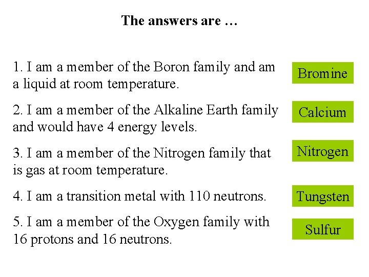 The answers are … 1. I am a member of the Boron family and