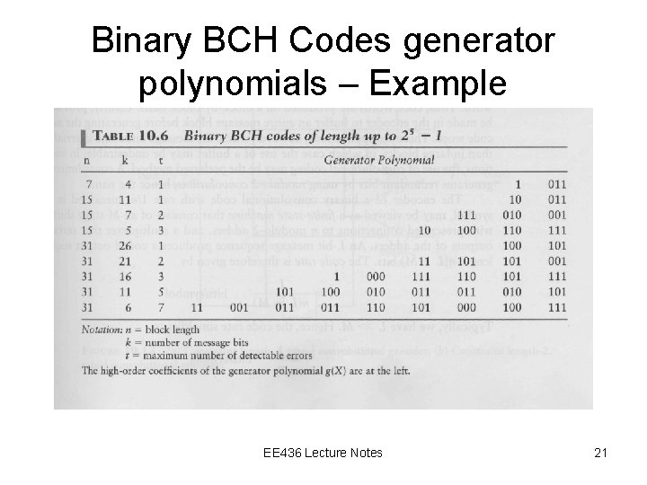 Binary BCH Codes generator polynomials – Example EE 436 Lecture Notes 21 
