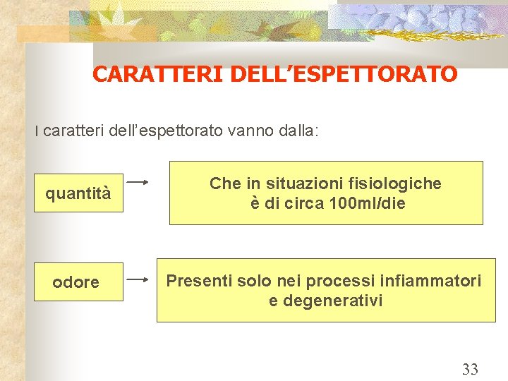 CARATTERI DELL’ESPETTORATO I caratteri dell’espettorato vanno dalla: quantità odore Che in situazioni fisiologiche è