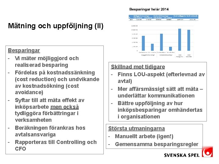 Mätning och uppföljning (II) Besparingar - Vi mäter möjliggjord och realiserad besparing - Fördelas