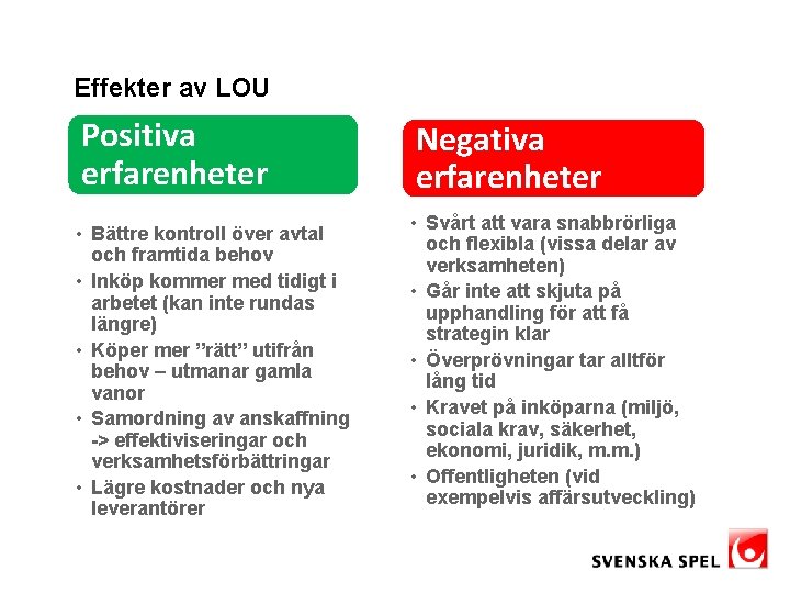 Effekter av LOU Positiva erfarenheter • Bättre kontroll över avtal och framtida behov •