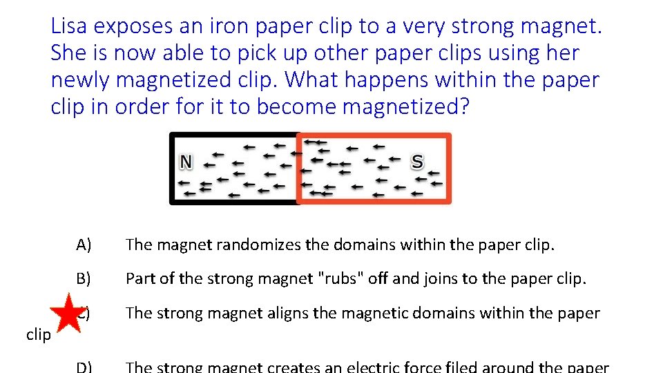 Lisa exposes an iron paper clip to a very strong magnet. She is now