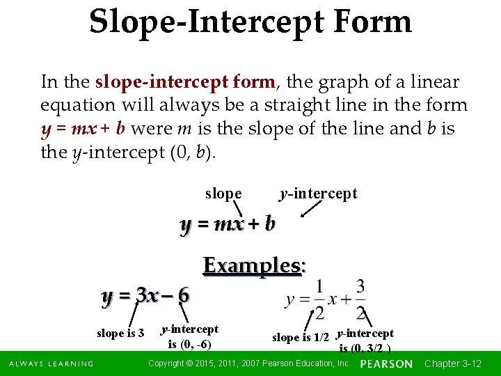 Slope-Intercept Form In the slope-intercept form, the graph of a linear equation will always