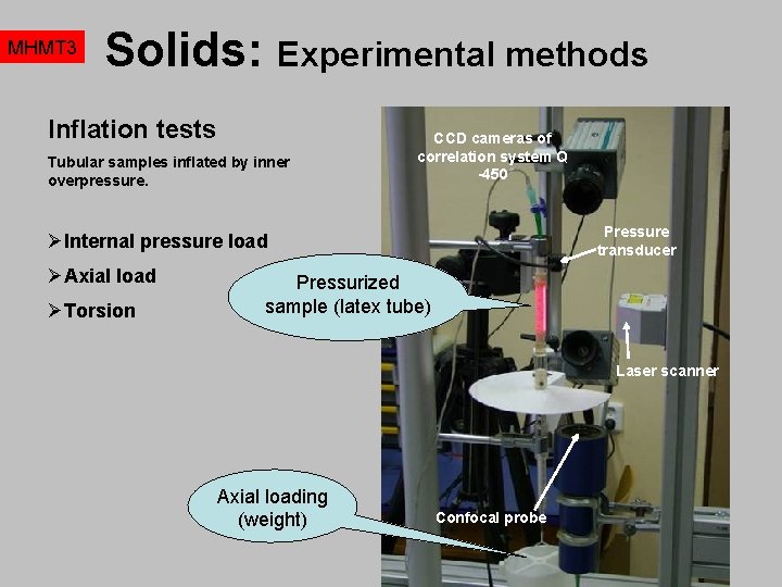 MHMT 3 Solids: Experimental methods Inflation tests Tubular samples inflated by inner overpressure. CCD