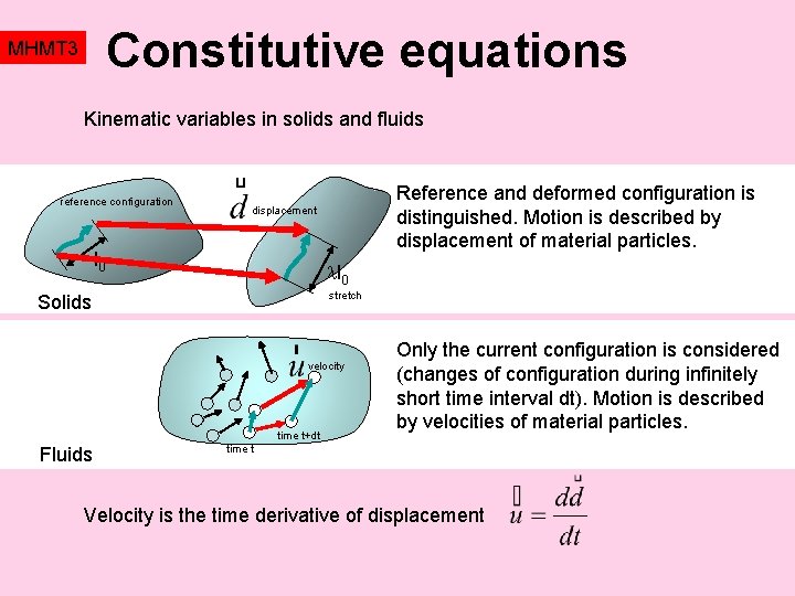 Constitutive equations MHMT 3 Kinematic variables in solids and fluids reference configuration Reference and