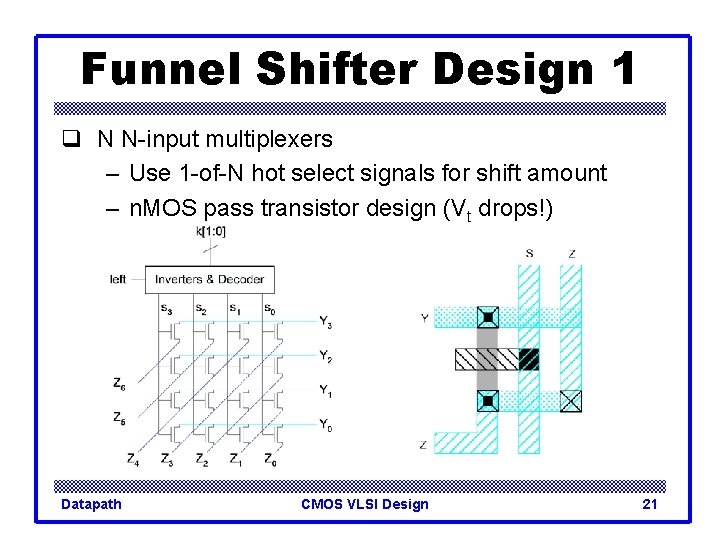 Funnel Shifter Design 1 q N N-input multiplexers – Use 1 -of-N hot select