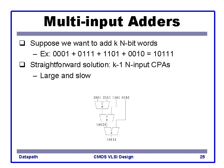 Multi-input Adders q Suppose we want to add k N-bit words – Ex: 0001