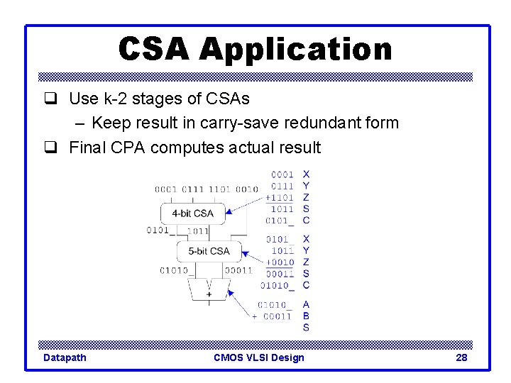 CSA Application q Use k-2 stages of CSAs – Keep result in carry-save redundant