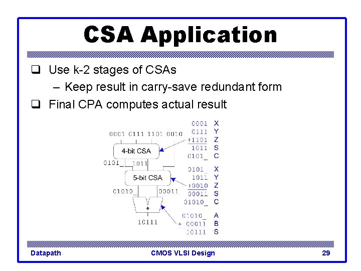 CSA Application q Use k-2 stages of CSAs – Keep result in carry-save redundant