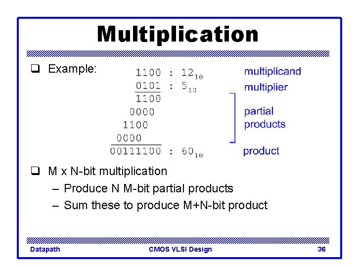 Multiplication q Example: q M x N-bit multiplication – Produce N M-bit partial products