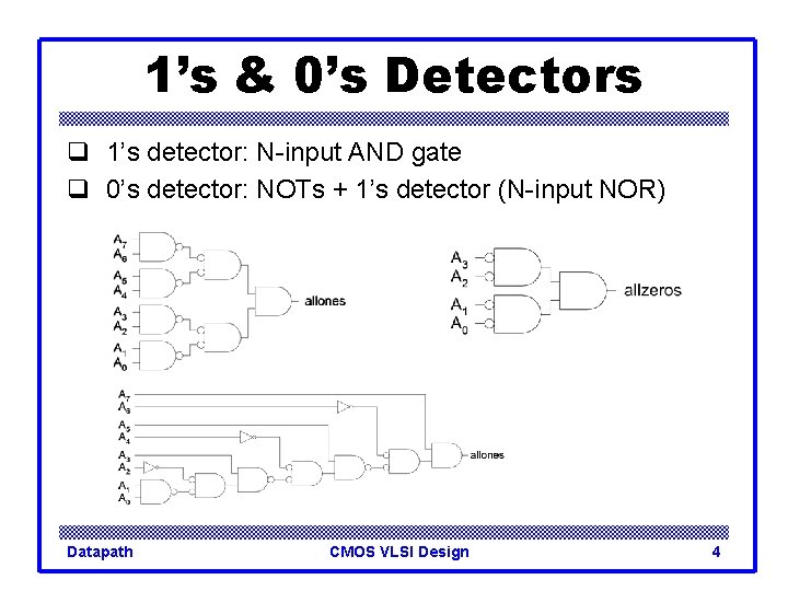 1’s & 0’s Detectors q 1’s detector: N-input AND gate q 0’s detector: NOTs
