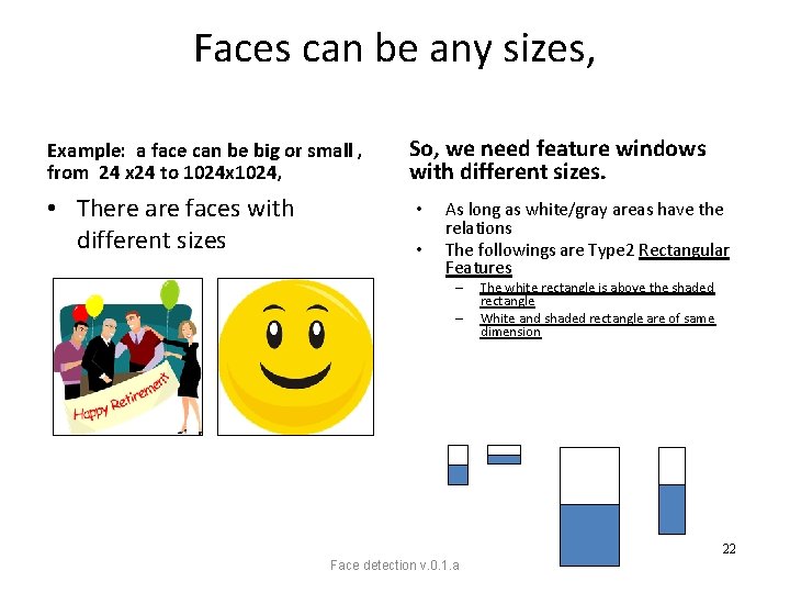 Faces can be any sizes, Example: a face can be big or small ,