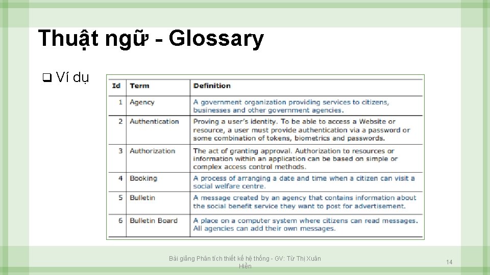 Thuật ngữ - Glossary q Ví dụ Bài giảng Phân tích thiết kế hệ