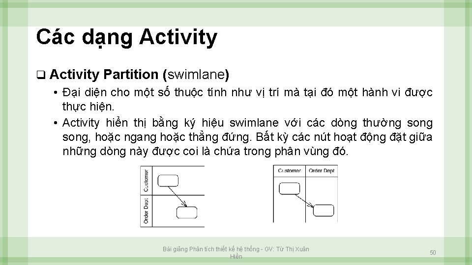 Các dạng Activity q Activity Partition (swimlane) • Đại diện cho một số thuộc