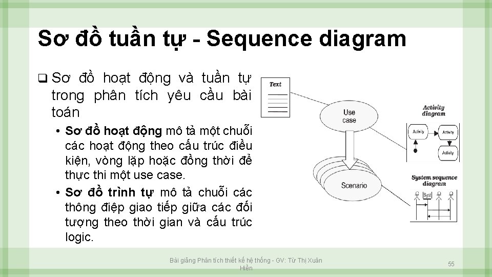 Sơ đồ tuần tự - Sequence diagram q Sơ đồ hoạt động và tuần
