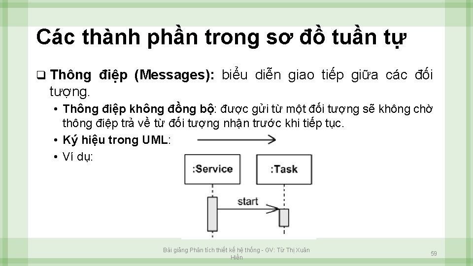 Các thành phần trong sơ đồ tuần tự q Thông điệp (Messages): biểu diễn