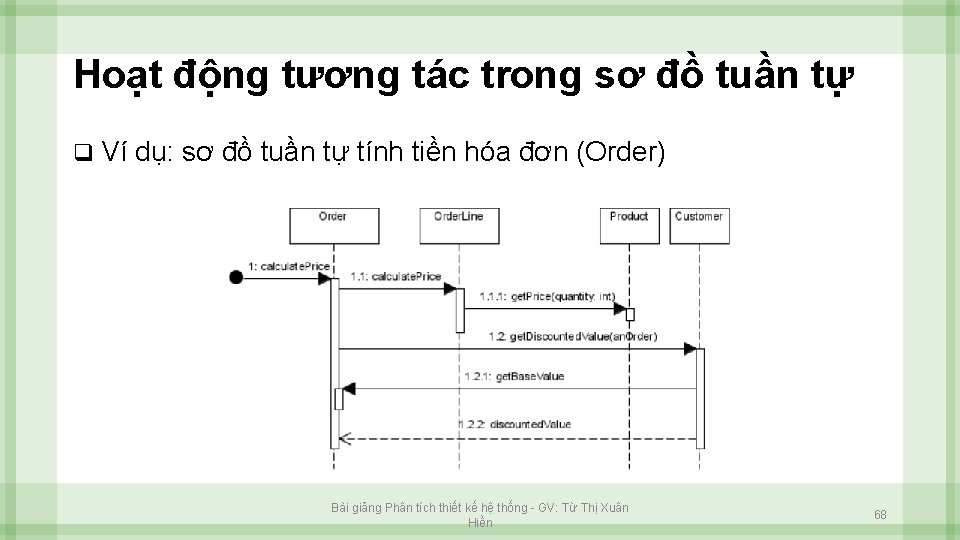 Hoạt động tương tác trong sơ đồ tuần tự q Ví dụ: sơ đồ