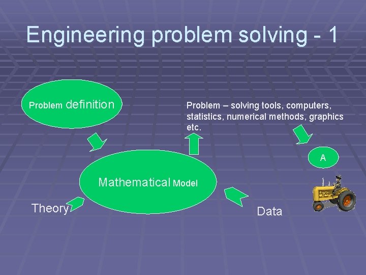 Engineering problem solving - 1 Problem definition Problem – solving tools, computers, statistics, numerical