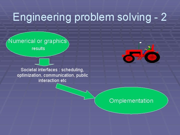 Engineering problem solving - 2 Numerical or graphics results Societal interfaces : scheduling, optimization,