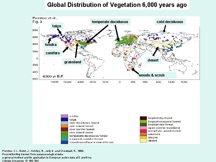 Global Distribution of Vegetation 6, 000 years ago temperate deciduous cold deciduous taiga tundra