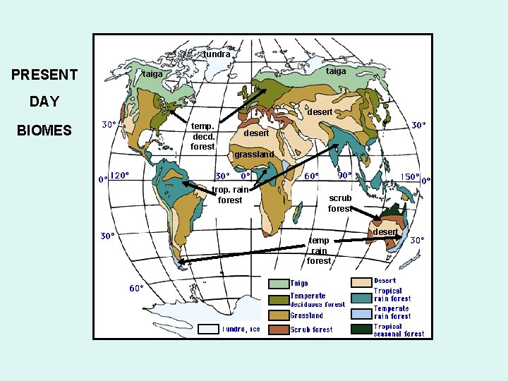 tundra PRESENT taiga DAY BIOMES desert temp. decd. forest desert grassland trop. rain forest