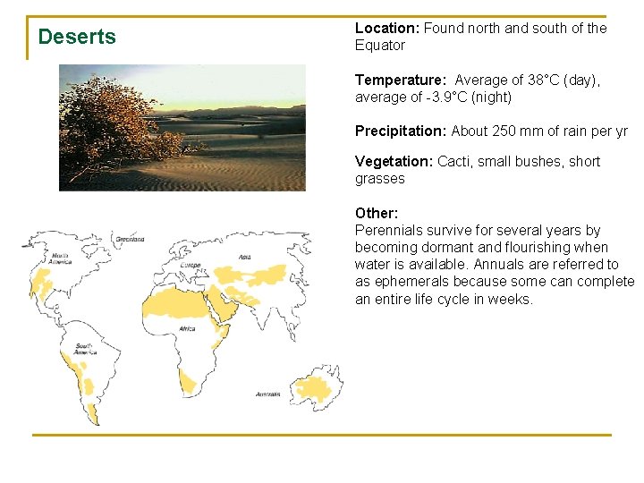 Deserts Location: Found north and south of the Equator Temperature: Average of 38°C (day),