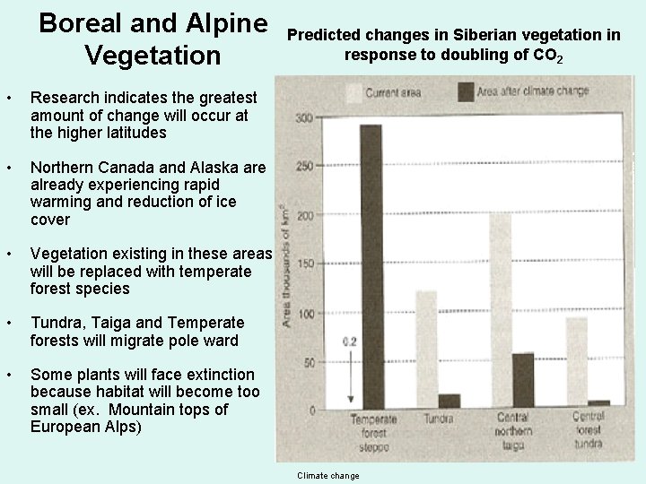 Boreal and Alpine Vegetation • Research indicates the greatest amount of change will occur