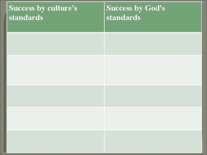 Success by culture's standards Success by God's standards Raising Kids in Community Success by culture's standards Success by God's standards Raising Kids in Community