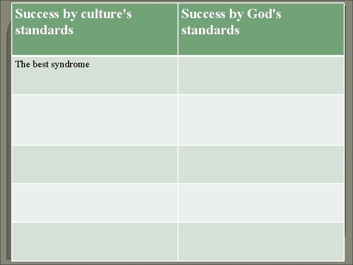 Success by culture's standards Success by God's standards Raising Kids in Community The best Success by culture's standards Success by God's standards Raising Kids in Community The best