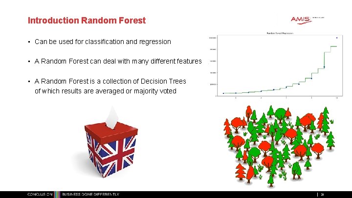 Introduction Random Forest • Can be used for classification and regression • A Random