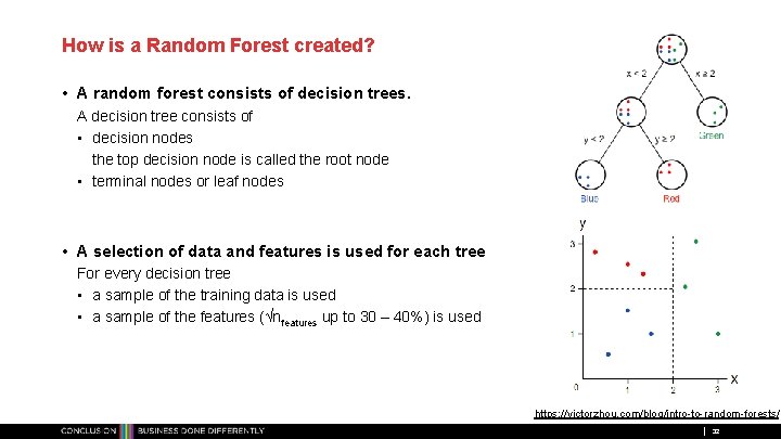 How is a Random Forest created? • A random forest consists of decision trees.