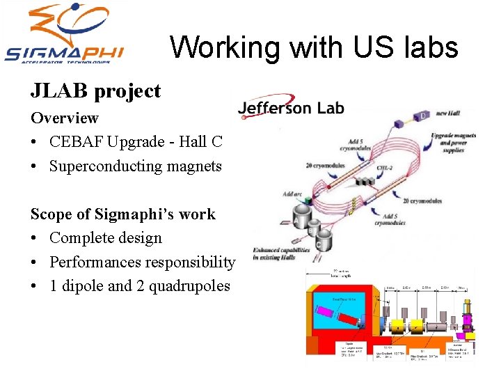 Working with US labs JLAB project Overview • CEBAF Upgrade - Hall C •