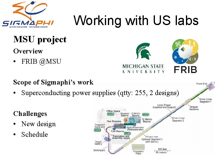 Working with US labs MSU project Overview • FRIB @MSU Scope of Sigmaphi’s work