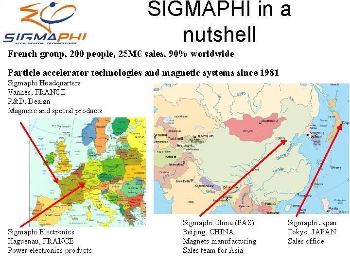 SIGMAPHI in a nutshell French group, 200 people, 25 M€ sales, 90% worldwide Particle