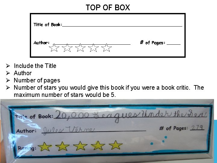 TOP OF BOX Ø Ø Include the Title Author Number of pages Number of